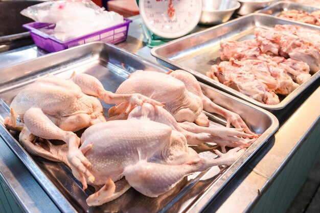 Daging Ayam dan Sapi di Bulan Ramadhan dan Idul Fitri