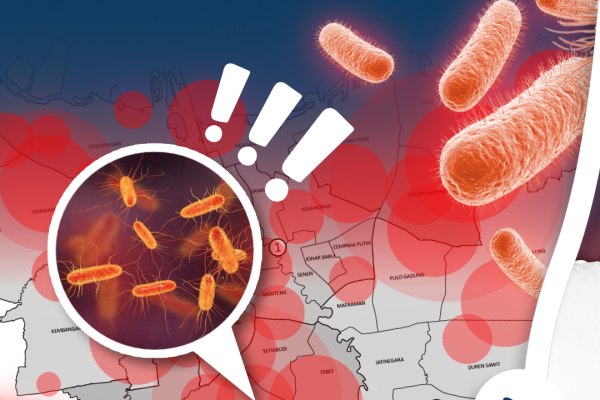 Air Tanah Jakarta Tercemar E. coli